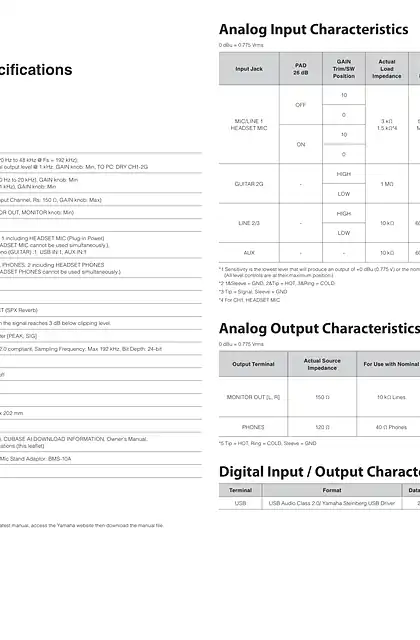 yamaha雅马哈AG03 Technical Specifications